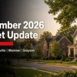 September 2026 real estate market update for Loganville, Snellville, Monroe and Grayson, Georgia
